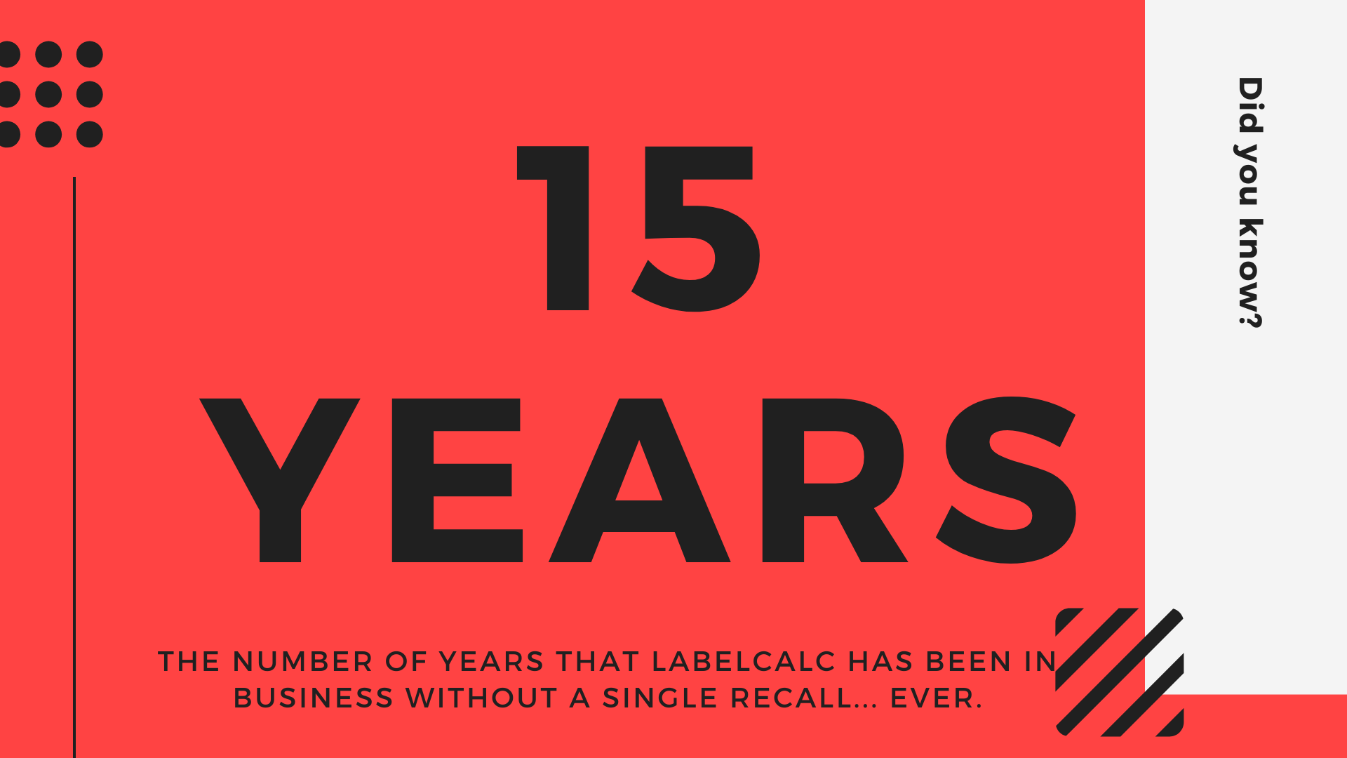 15 years in business