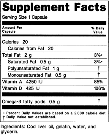 When to Use a Supplement Label over a Nutrition Label