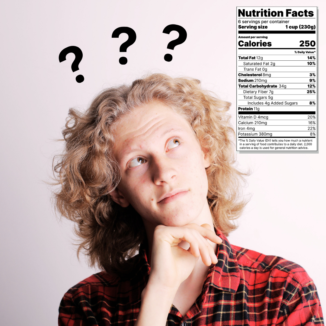 when-does-my-food-product-need-a-nutrition-label-labelcalc