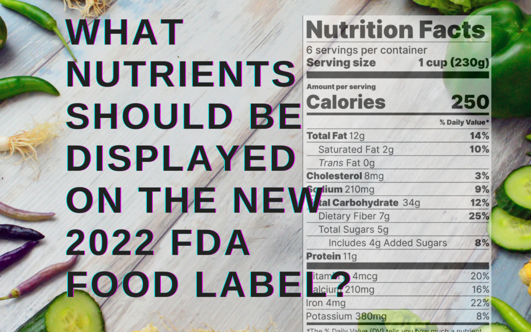 What Needs To Be On The New FDA Food Label