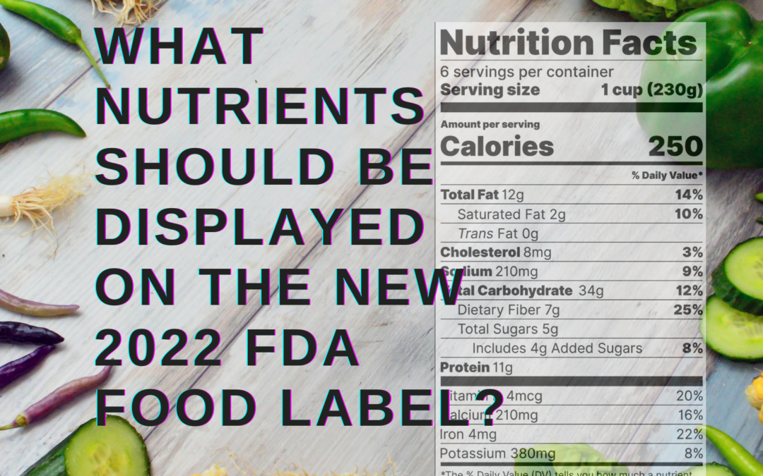 Nutrition Facts Label Size Requirements LabelCalc