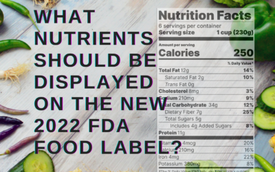 What Needs To Be On The New FDA Food Label