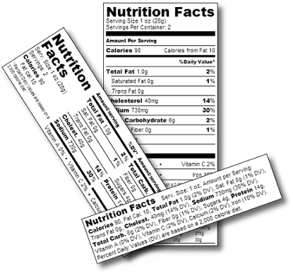 nutrition label formats