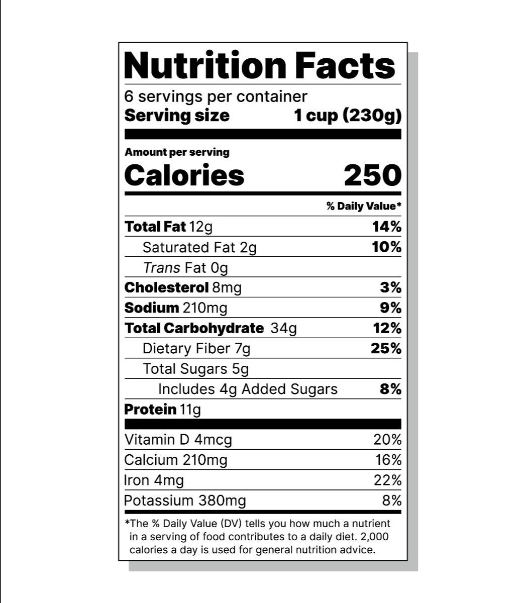 FDA-Approved Nutrition Label Look Like