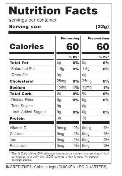 Nutrition Label Formats and facts