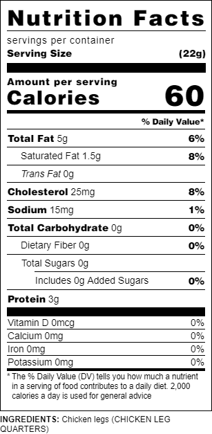 Nutrition Label Formats