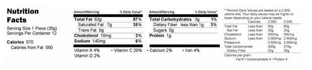 Featured image of post Nutrition Facts Label Template Download Play with our sample label