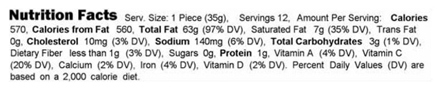 FDA Approved Nutrition Facts Panel Formats Requirements LabelCalc