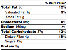 nutrition facts labels nutrients