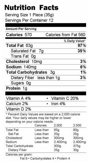 Nutrition Label Template Word from labelcalc.com